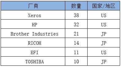 凯发官网