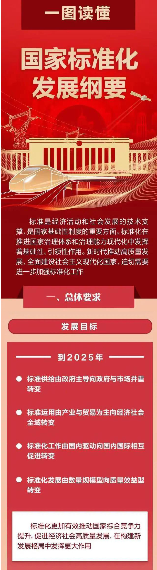 k8凯发官网-市场监管总局发布一批国家标准涉及汽车信息安全、